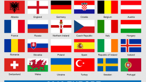 欧洲足球还分锦标赛吗？探寻其背后的赛事格局与发展脉络