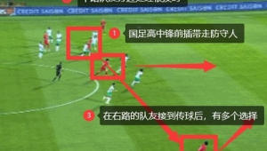 足球后卫传球给前锋吗？这一关键瞬间牵动赛场风云