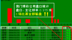 奥运会足球赛事是否有开盘？背后玄机大揭秘