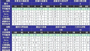 爱彩网能否购买足球？深度剖析合规与风险问题