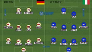 足球开场：是否需要报阵型引发的思考