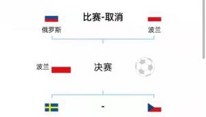 欧洲足球复赛取消？多种因素交织下的悬念与考量