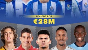 欧洲足坛最赚钱球队揭秘:谁能在商业浪潮中独占鳌头?