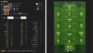 足球左后卫球员数量情况：究竟多不多？