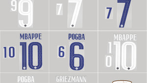 足球衣印号是否正版？真伪辨别全解析