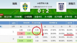 足球穿盘下庄家是否赔钱，背后真相究竟如何？