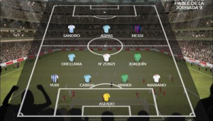 足球最佳阵容难道全是西甲？西甲在最佳阵容中占比几何？