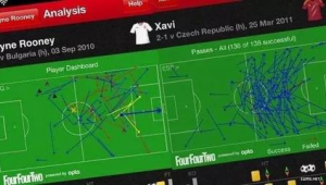 足球中后卫能否得分？是偶然还是具备得分实力？