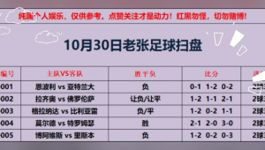 10月30号足球预测真的准吗？真相究竟如何令人深思