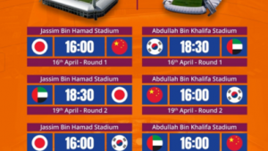 奥运会足球开启时间:探索从哪一年起这一体育赛事踏上奥运舞台