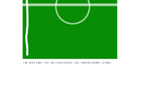 足球规则小禁区越位犯规吗