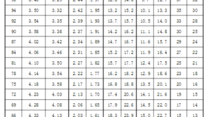 娄底中考足球现在难吗
