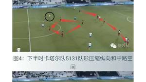 足球比赛中一场能出现10个角球吗?角球数量背后的奥秘