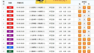 足球竞猜能预测结果吗最新：真相究竟如何？