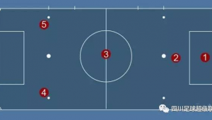 篮球与足球防守区别大吗？深度剖析两者防守差异