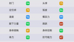 实况足球浅色是否会降属性,你知道答案吗?