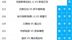 头条可以发足球预测吗