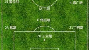 足球18号一定是替补吗？揭秘背后号码与角色的关联奥秘