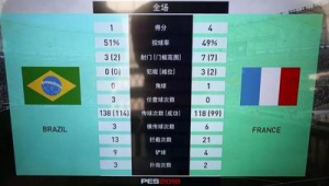 足球杯赛输盘概率高吗?深度剖析背后真相与影响因素