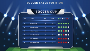 组织足球竞赛的三大关键步骤