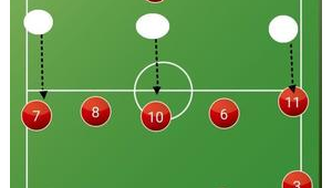 足球有451阵型吗