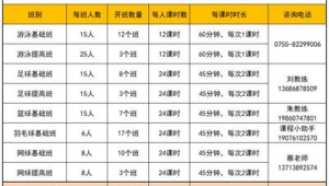 足球计算年龄是周岁吗