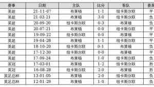 足球比分与胜负能否串关？深度解析竞彩玩法关键要点