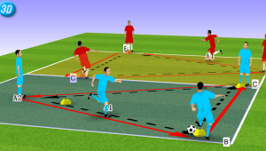 足球的五种传球手法,你知道几种?