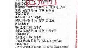 足球竞彩每次都能中奖吗?揭开高胜率背后的真相