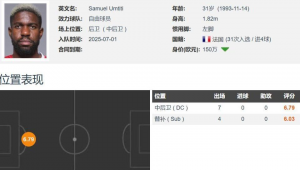 足球身价等同于转会费？深度剖析两者之间的复杂关系
