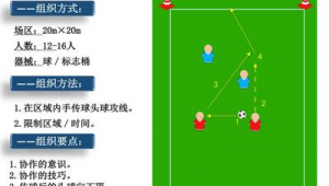 足球攻防战术之三种类型解析
