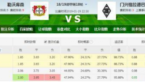 足球欧亚指数可靠吗？背后真相与诸多因素影响深度剖析