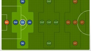 自由足球配置要求高吗