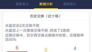 足球比赛2比1算平局吗？规则解读与特殊情况揭秘