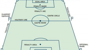 足球球门尺寸能否调整？是固定不变还是另有玄机？