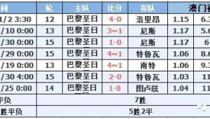 竞彩足球比分是否存在限赔，背后真相究竟如何？