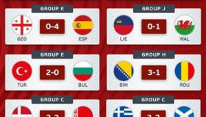 瑞典瑞士足球能否打出大球？探寻其中奥秘