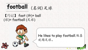 足球单词是soccer吗?探究足球英文表达的那些事儿