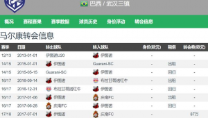 足球身价是年薪的意思吗