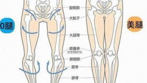 踢足球脚背会变形吗?真相究竟如何,快来一探究竟!