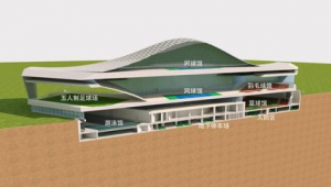 廊坊市体育馆足球场免费与否？一文带你了解真实情况