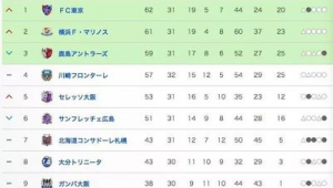 竞彩足球能否成为职业之路？深度剖析与思考