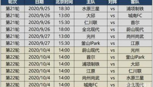 疫情之下足球赛程受影响几何？