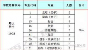 足球有什么奖项名称吗？盘点那些备受瞩目的足坛大奖