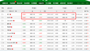 足球竞猜分析平台是否违法，真相究竟如何？