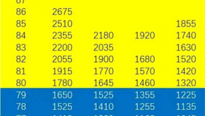 梦幻足球联盟能否联机玩？答案揭晓！