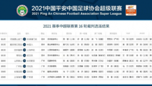 央视2021年是否转播足球?球迷期待答案揭晓