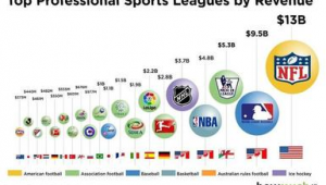 足球大数据现在赚钱多吗