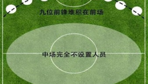 足球比赛中场是否越位？探讨这一关键规则争议与判定