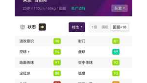 实况足球莱恩厉害吗？实力究竟如何，引发玩家热议